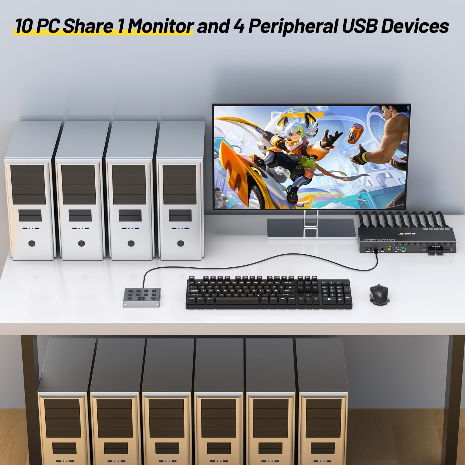 10 Port 8 Port KVM Switch HDMI - Hdmi Matrix Switch ulasan dan harga