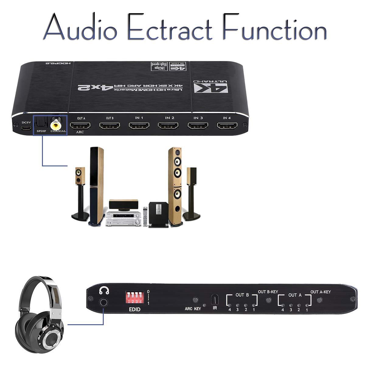 HDMI-compatible 2.0 Matrix Swi - Hdmi Matrix Switch ulasan dan harga