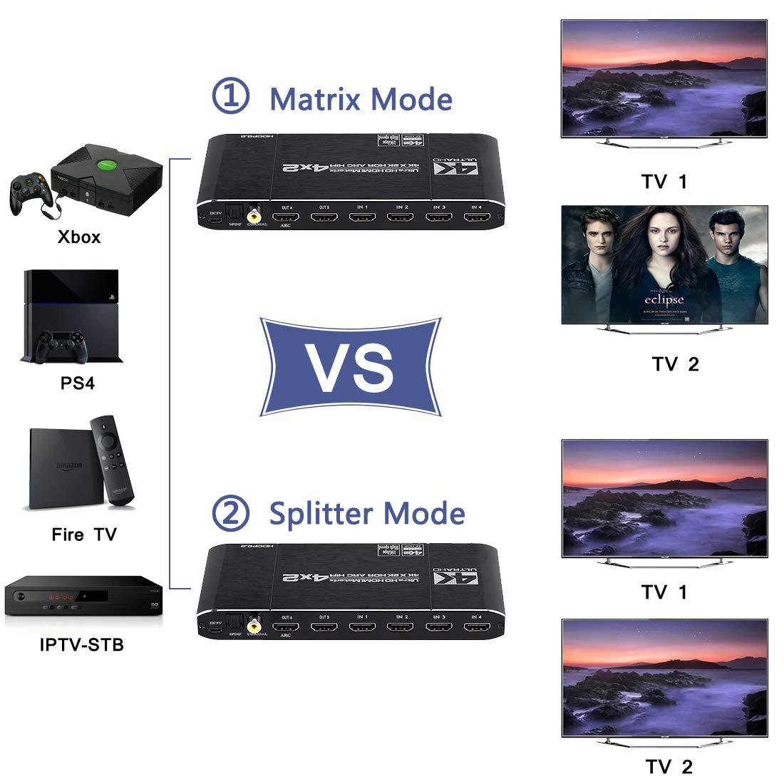 HDMI-compatible 2.0 Matrix Swi - Hdmi Matrix Switch ulasan dan harga