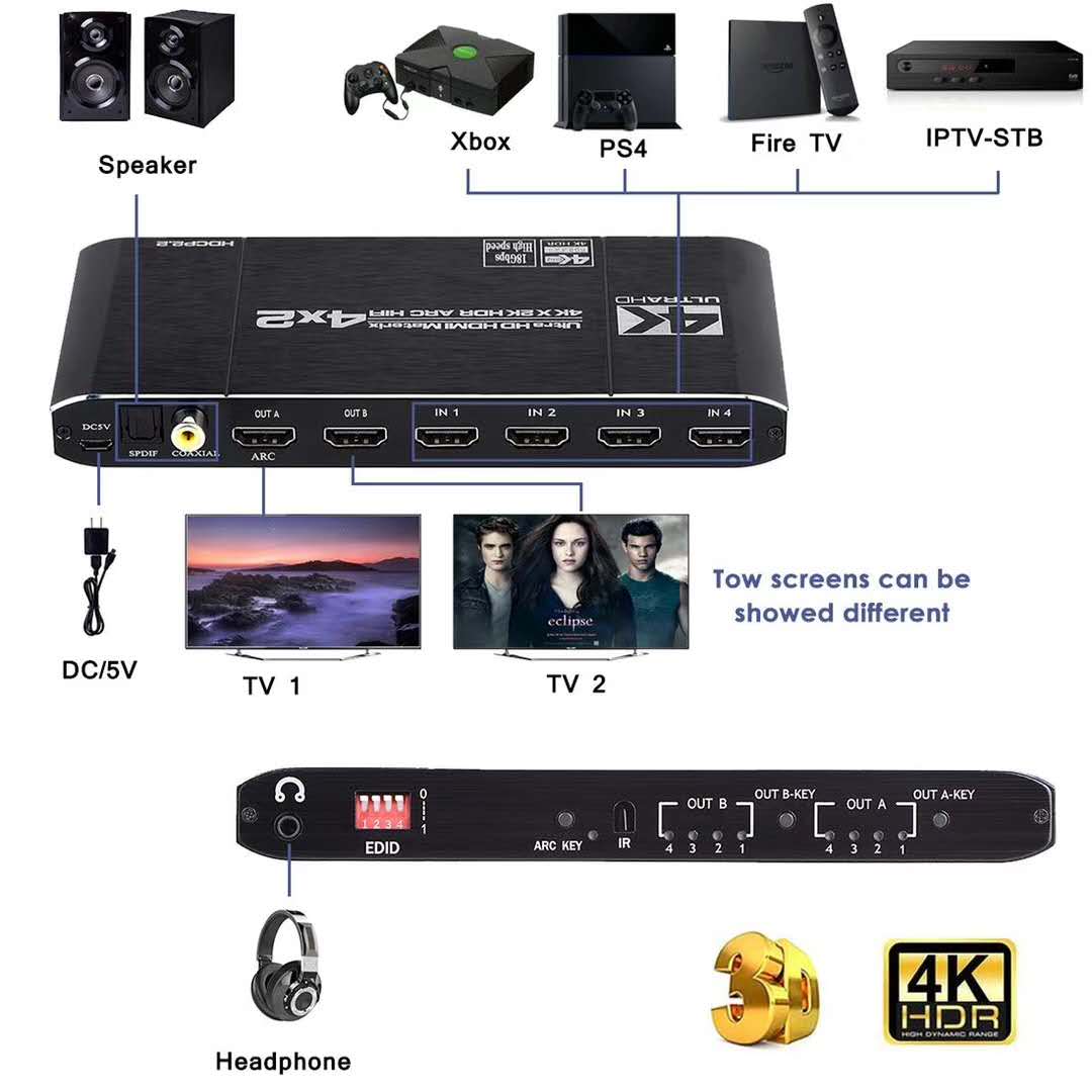 HDMI-compatible 2.0 Matrix Swi - Hdmi Matrix Switch ulasan dan harga