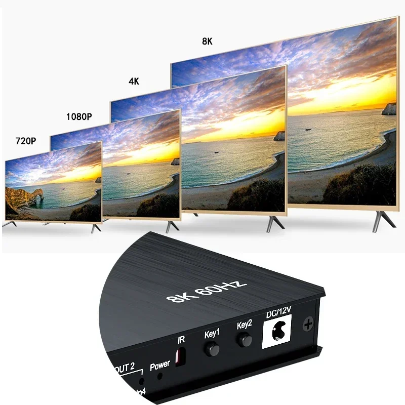 8K 4x2 HDMI2.1 Matrix Video Di - Hdmi Matrix Switch ulasan dan harga