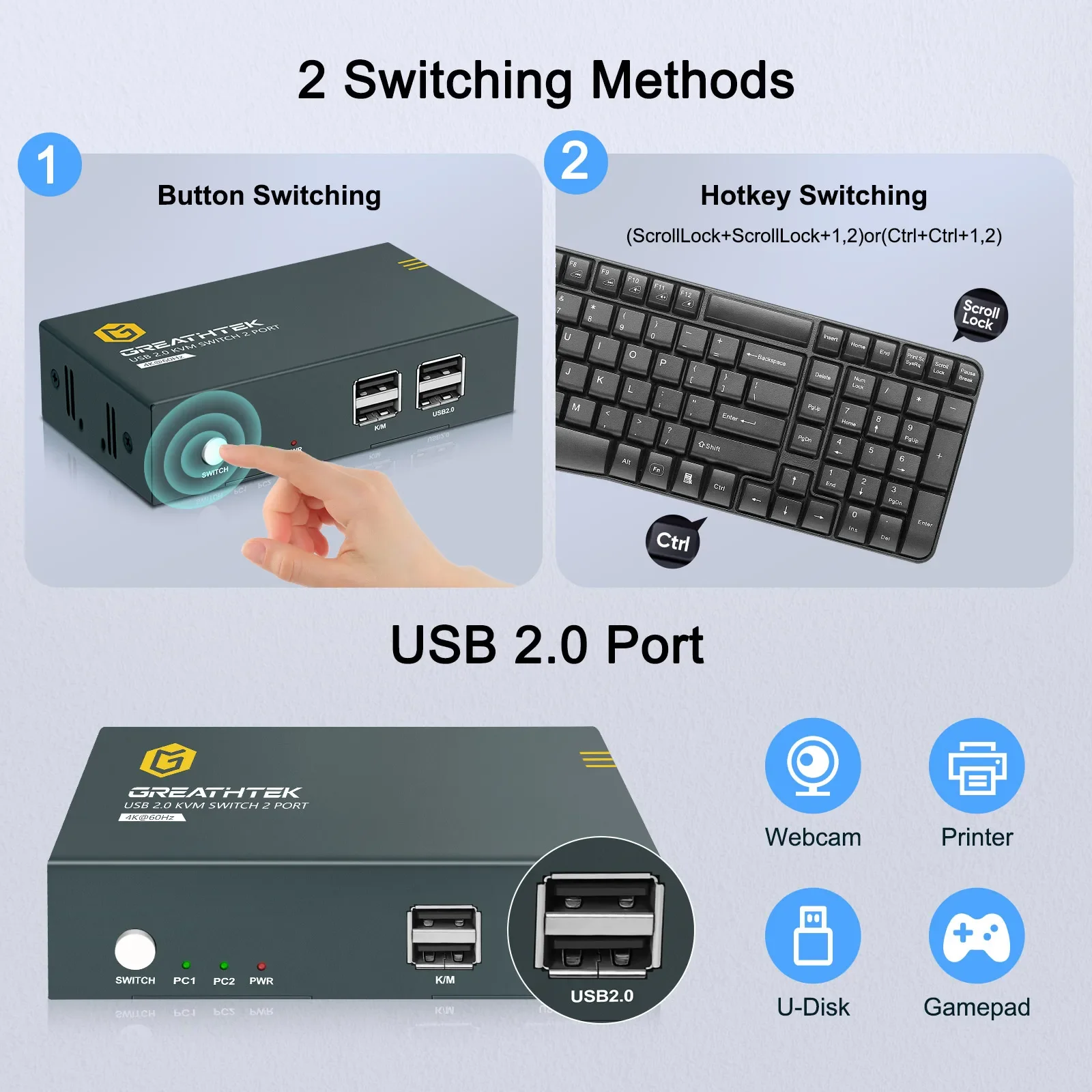 2/4/8 Port Kvm Switch HDMI USB - Hdmi Matrix Switch ulasan dan harga