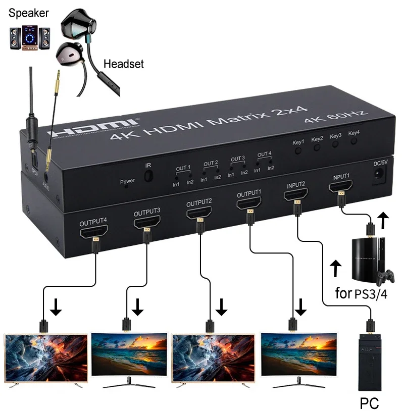 4K 60Hz 2x4 HDMI Matrix 2 in 4 - Hdmi Matrix Switch ulasan dan harga