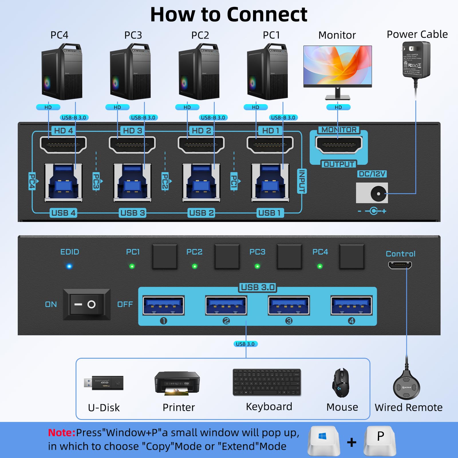8K/4K HDMI KVM Switch 4 Port U - Hdmi Matrix Switch ulasan dan harga