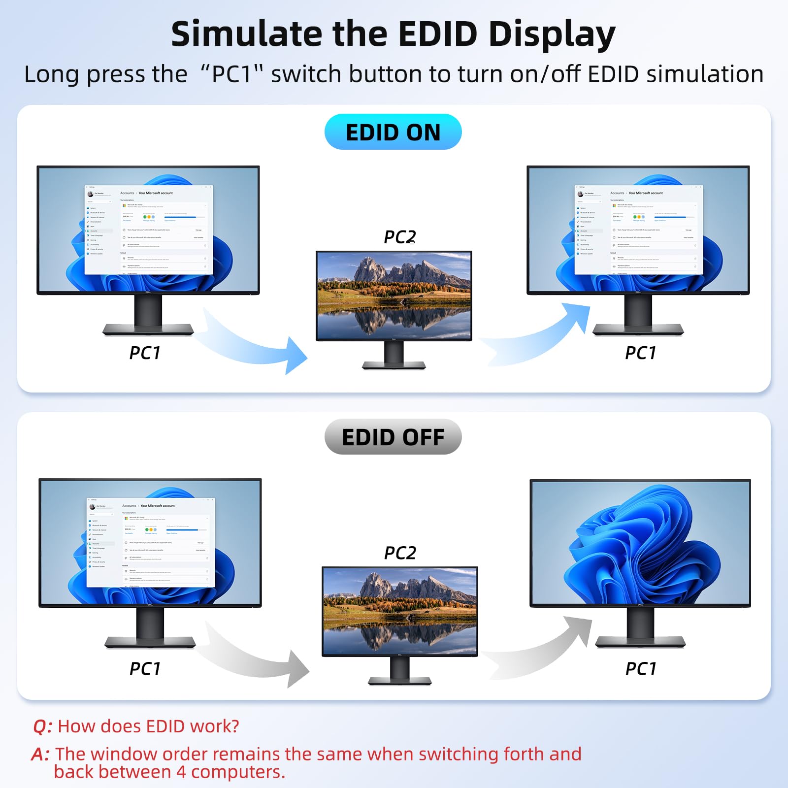 8K/4K HDMI KVM Switch 4 Port U - Hdmi Matrix Switch ulasan dan harga