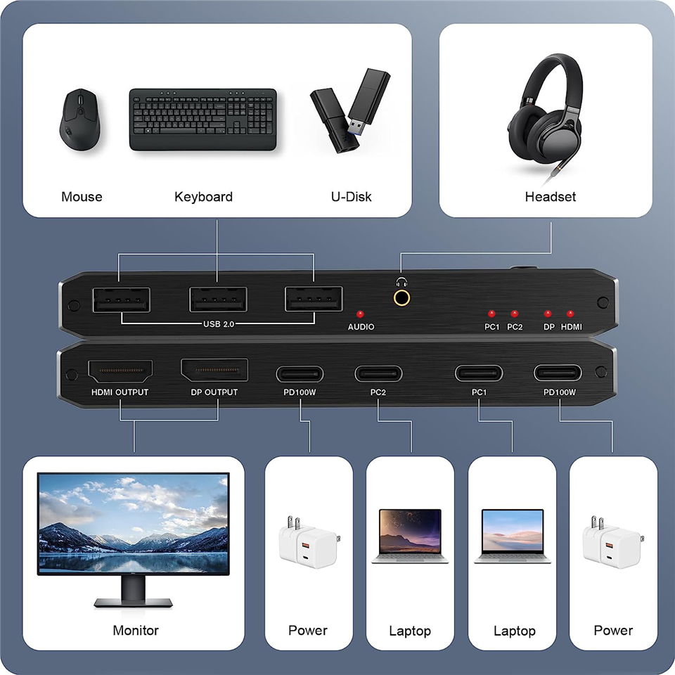 Navceker 2x1 8K Thunderbolt 4  - Hdmi Matrix Switch ulasan dan harga